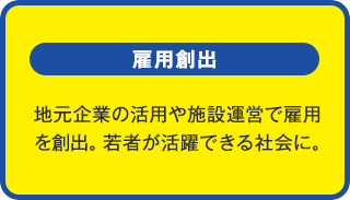 雇用創出：地元企業の活用や施設運営で雇用を創出。若者が活躍できる社会に。