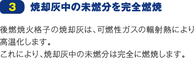 ３焼却灰中の未燃分を完全燃焼